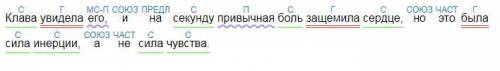 УКАЖИТЕ ГРАММАТИЧЕСКИЕ ОСНОВЫ Клава увидела его, и на секунду привычная боль защемила сердце, но это