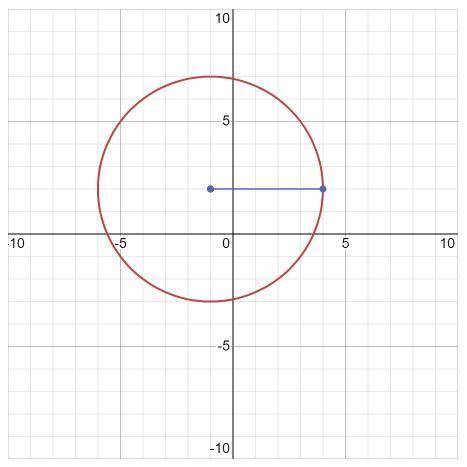 4. а) Изобразите окружность, соответвующей уравнению (х -1 )2+ (у +2)2 = 25 .​