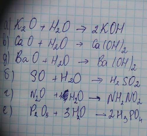 Допишіть рівняння реакцій та доберіть коефіцієнти:а) ...КО+ ...Н,0 =в) ... CaO + ...Н,0 =д) ... BaO