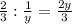 \frac23:\frac1y=\frac{2y}3