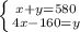 \left \{ {{x+y=580} \atop {4x-160=y}} \right.