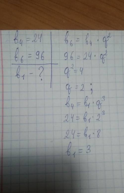 В геометричній прогресії з додатними членами b4 = 24 , b6 = 96 . Знайти b1 .​