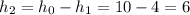 h_{2} = h_{0} - h_{1} = 10 - 4 = 6