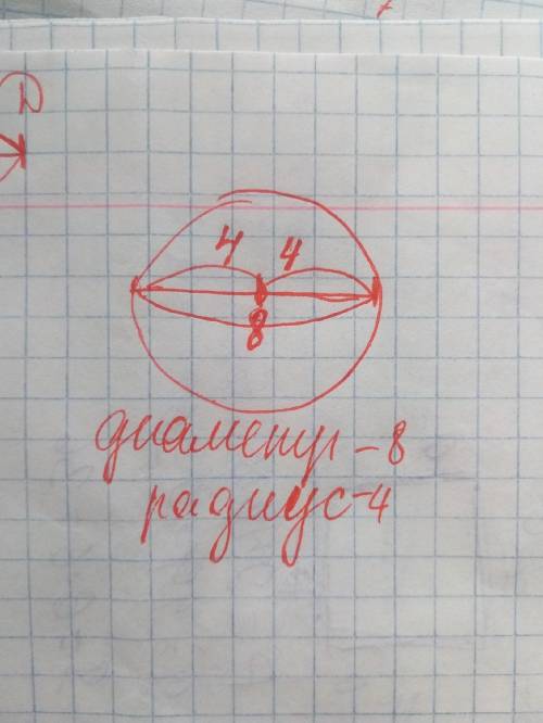 Найдите радиус круга, радиус какого ровно 8 см. А) 2 см Б) 4 см В) 16 см Г) 8 см