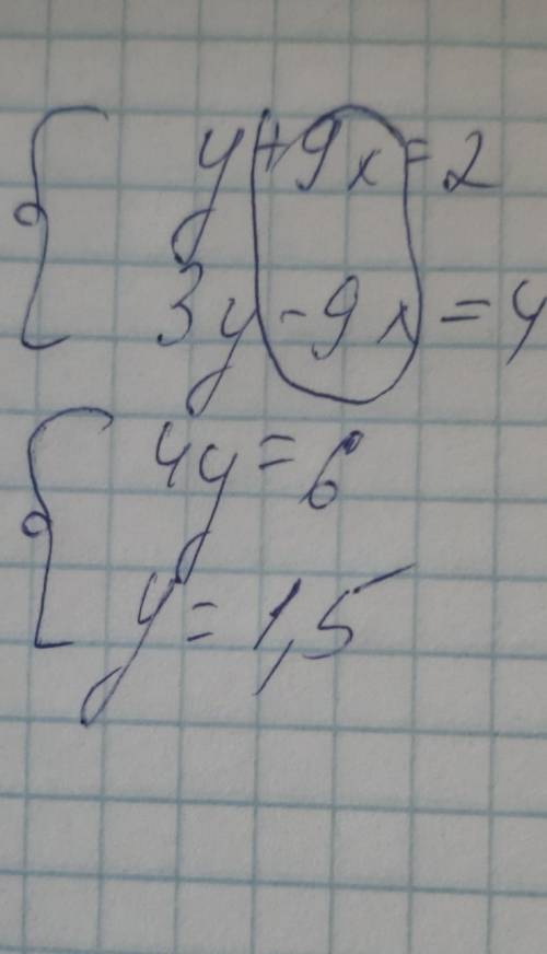 Дана система двух линейных уравнений: y+9x=2 3y−9x=4 Найди значение переменной y. y =