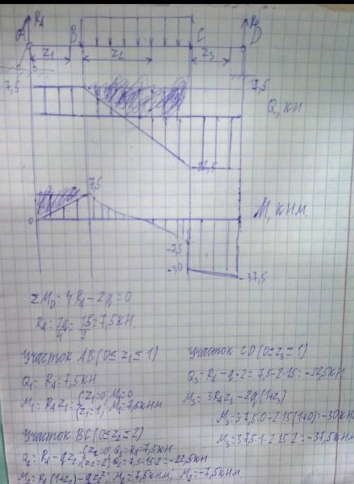 с механикой. 1.Построить эпюры поперечных сил Qy и изгибающих моментов Mx 2. Найти максимальный изги