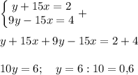 \displaystyle \begin{Bmatrix}\displaystyle y+15x=2\\\displaystyle 9y-15x=4\end{matrix} +\\\\y+15x+9y-15x=2+4\\\\10y=6;\quad y=6:10=0,\!6