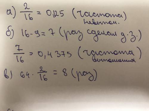 Сделать задание под буквами а,б,в Заранее