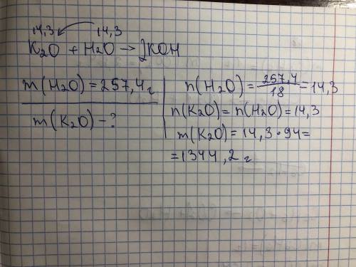 Калій оксид повністю розчинили уводі. В результаті хімічноїреакції утворився калій гідроксид.Зазнач