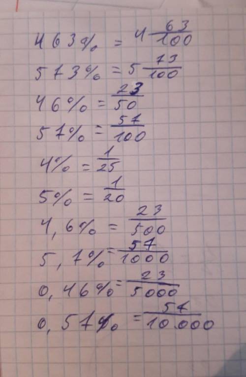 Задание 2• Запишите в виде десятичной дроби:463%572%• 46%57%• 4%5%4.6%5,7%0,46%0,57%​