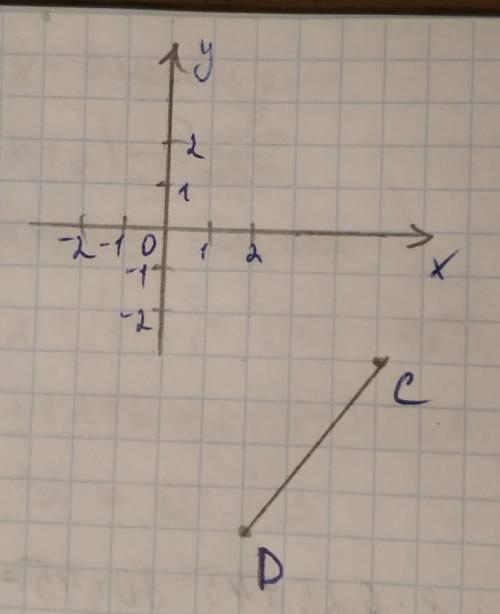 Найдите длину отрезка СD, если точка С (5; -3), а D (2; -7).​