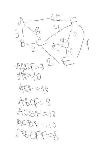 Между населёнными пунктами А, В, С, D, Е, F построены дороги, протяжённость которых (в километрах) п
