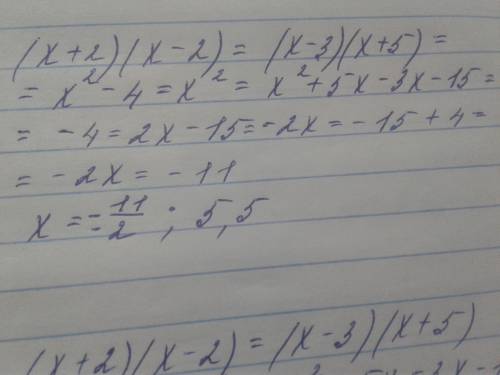 Решите неравенство: (x + 2)(x -2) = ( x- 3)( x + 5). Умоляю (((