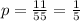 p = \frac{11}{55} = \frac{1}{5}