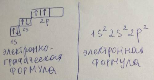 КТО НЕ ЗНАЕТ НЕ ПИШИТЕ ИНАЧЕ БАН! СДЕЛАЙТЕ ВСЕ ЗАДАНИЯ ​