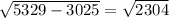 \sqrt{5329-3025} = \sqrt{2304}