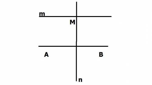 проведіть пряму АВ через точку М *проведіть пряму m паралельну АВ* і пряму n перпендикулярну AB ​