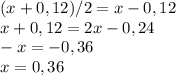 (x+0,12)/2=x-0,12\\x+0,12=2x-0,24\\-x=-0,36\\x=0,36