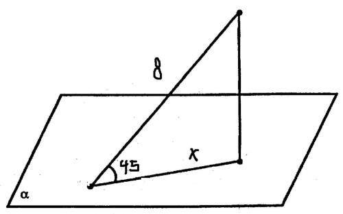 Наклонная проведена под углом в 45° к плоскости P и равна 8 см. Найти проекцию этой наклонной на пло