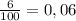 \frac{6}{100} =0,06