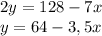 2y=128-7x\\y=64-3,5x