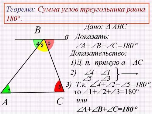 1 зад. Касательная к окружности и ее свойства.Вы должны найти угол треугольника. *чему равна сумма у