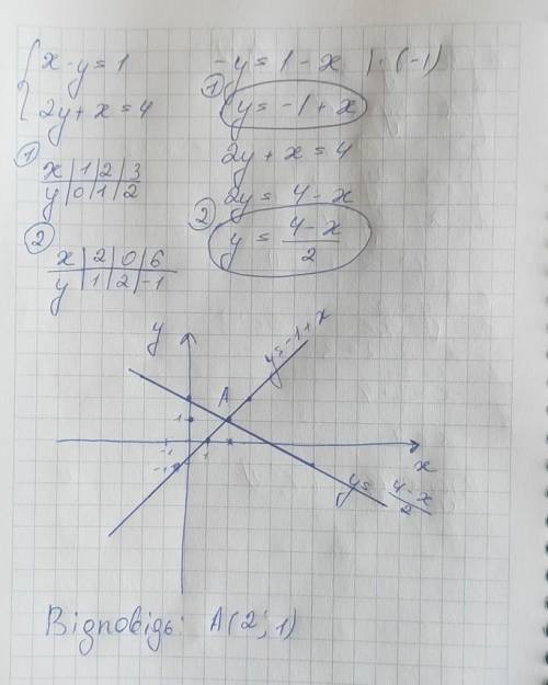 очень надо до 18:00 ​