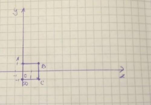 3. Докажите, что четырехугольник с вершинами А(0;1), B (2;1), С(2;-1), D (0;-1) является квадратом.