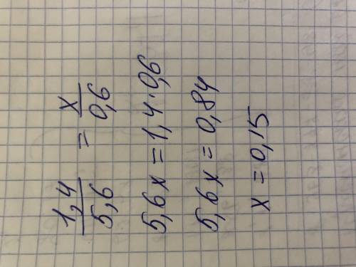 Найдите неизвестный член пропорции: 1,4 : 5,6 = х : 0,6.