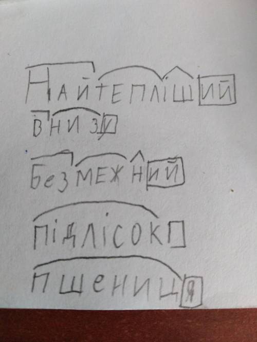 Розібрати подані слова за будовою.Найтепліший, внизу, безмежний, підлісок, пшениця.Очень нужно ​