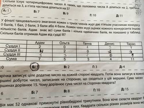 У фіналі танцювального змагання кожен з трьох членів журі дає п'ятьом учасникам конкурсу ів, або Кож