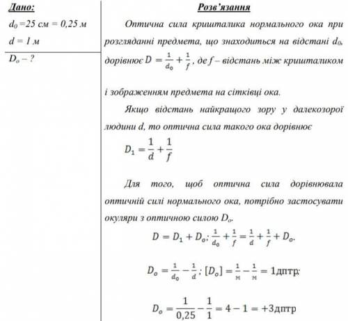 Визначити оптичну силу окулярів для далекозорої людини, щоб вона бачила так само, як людина з норма