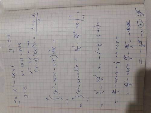 Вычислите площадь фигуры, ограниченной линиями y=x^2 - 2x + 1, y=5 + x