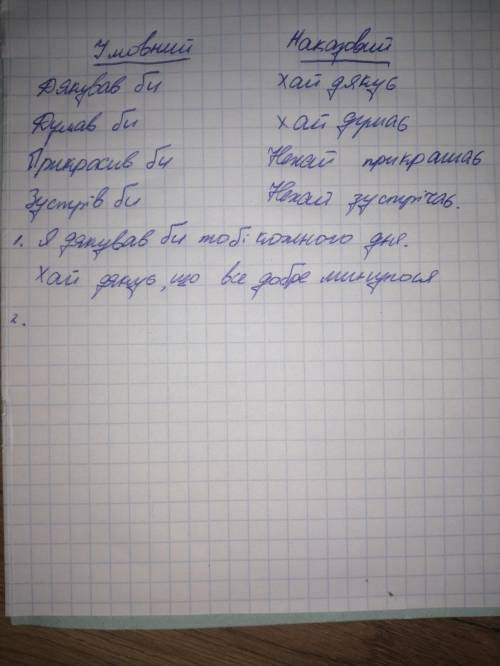 пожайлустатолько пожайлуста сделайте всё что там написано​