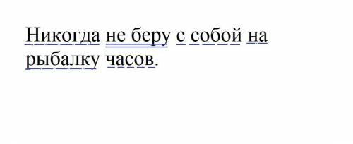 сделать синтаксический разбор предложения. Никогда не беру с собой на рыбалку часов заранее!