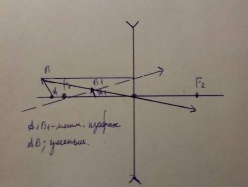 Вся надежда на вас в интернете такого нет. которые есть , только если вы мне физику я вообще не пони