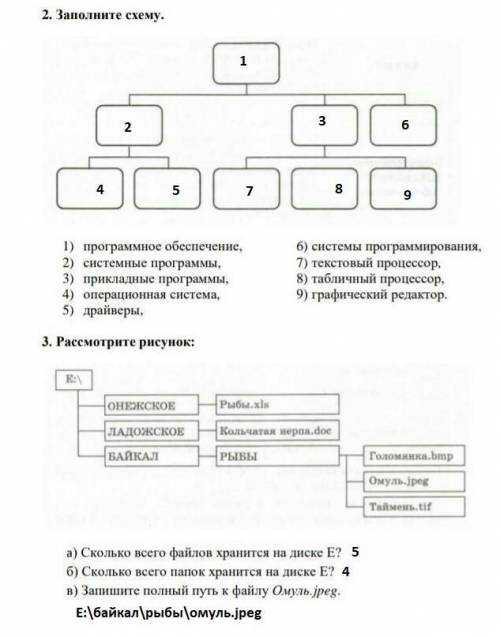 ко 2 заданию лучше прислать фото со схемой и написать в эти окошечки нужные цифры. а вот к 3 задачке