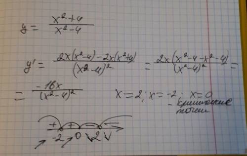 Y=(x2+4)/(x2-4) найти промежутки возрастания и убывания функции