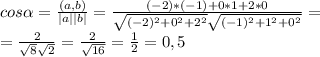 cos\alpha =\frac{(a, b)}{|a||b|} =\frac{(-2)*(-1)+0*1+2*0}{\sqrt{(-2)^2+0^2+2^2}\sqrt{(-1)^2+1^2+0^2} } =\\=\frac{2}{\sqrt{8} \sqrt{2} } =\frac{2}{\sqrt{16} } =\frac{1}{2} =0,5