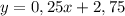 y=0,25x+2,75