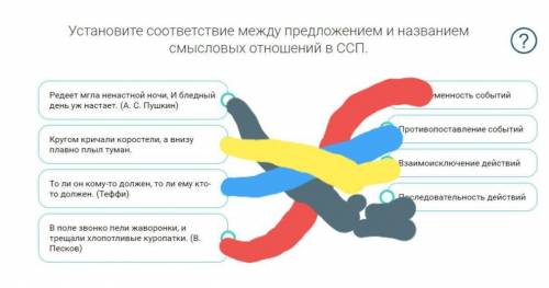 Установите соответствие между предложением и названием смысловых отношений в ССП. ОТВЕТ ЗАПИШИТЕ НА