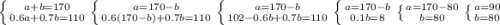 \left \{ {{a+b=170} \atop {0.6a+0.7b=110}} \right. \left \{ {{a=170-b} \atop {0.6(170-b)+0.7b=110}} \right. \left \{ {{a=170-b} \atop {102-0.6b+0.7b=110}} \right. \left \{ {{a=170-b} \atop {0.1b=8}} \right. \left \{ {{a=170-80} \atop {b=80}} \right. \left \{ {{a=90} \atop {b=80}} \right.