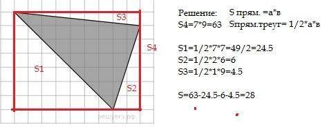 Найдите площадь треугольника, изображенного на рисунке, с размером клетки 1х1