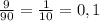 \frac{9}{90} = \frac{1}{10} = 0,1