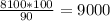 \frac{8100 * 100}{90} = 9000