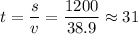 \displaystyle t=\frac{s}{v}=\frac{1200}{38.9}\approx31