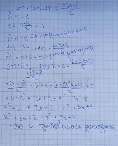 Метод математичної індукції:довести правильність виразу1+2+3+...+n=n(n+1)/2​