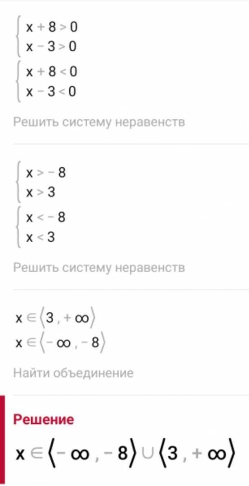 Решить уравнения как можно скорей! 1) (x+8)*(x-3)>0 2) 4x^2-4x-15<0 3) x^2-81≥0