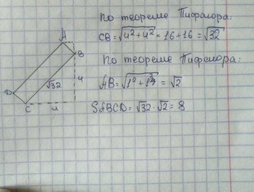 Найди площадь прямоугольника, изображённого на клетчатой бумаге с размером клетки 1 см × 1 см (см. р