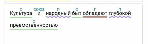 у меня нет много балов, но Подчеркните наречия в зависимости оттого, какую син. Роль они выполняют.